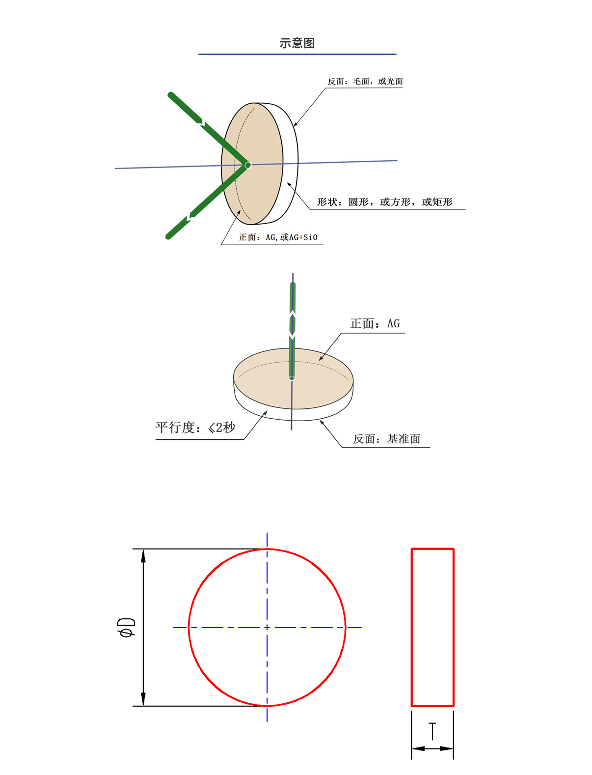 Bodog官网-相信品牌力量