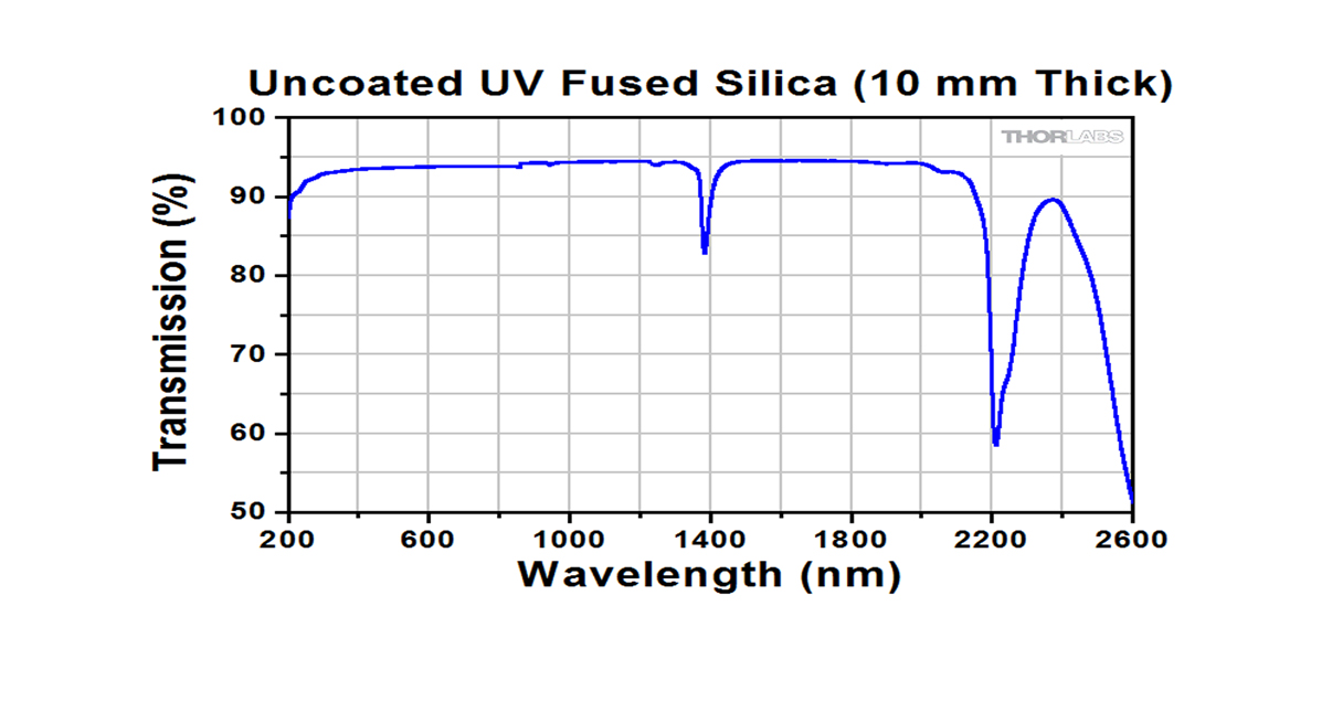 Bodog官网-相信品牌力量