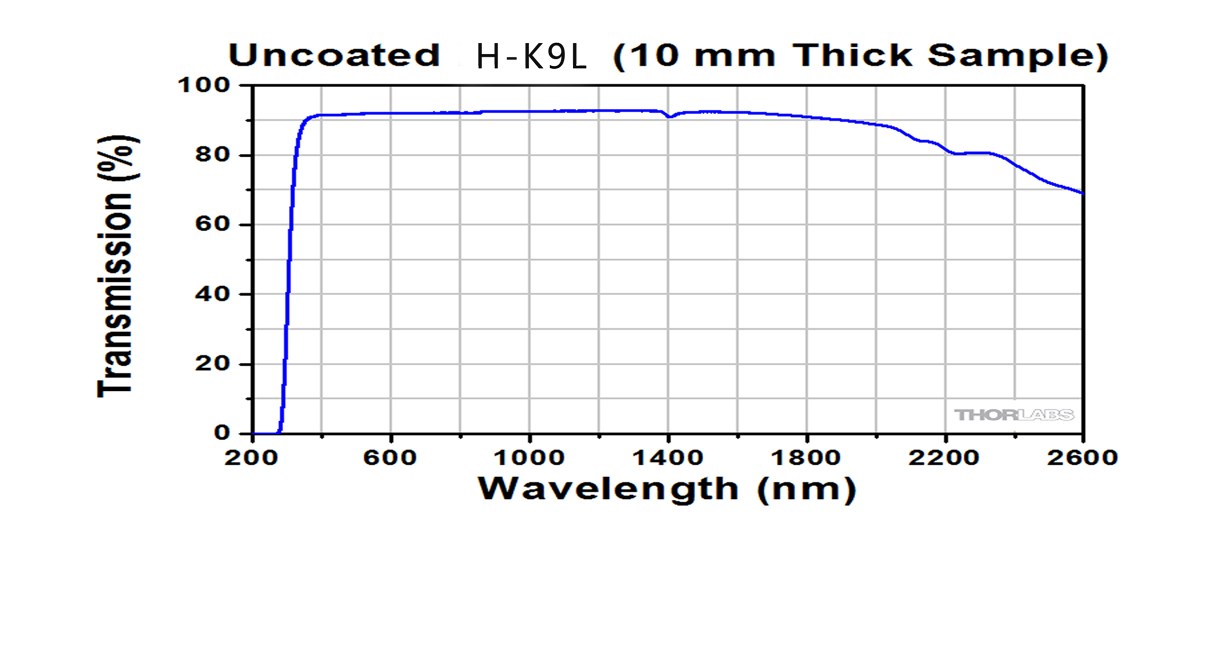Bodog官网-相信品牌力量