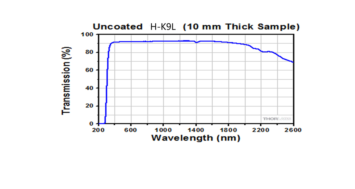 Bodog官网-相信品牌力量