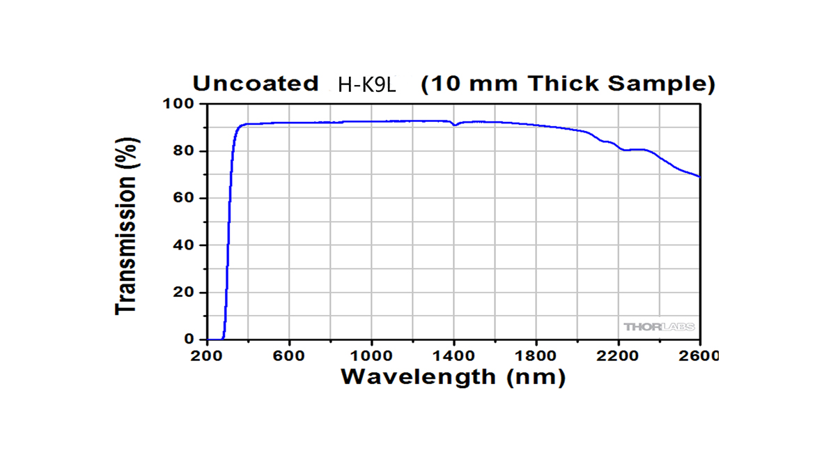 Bodog官网-相信品牌力量