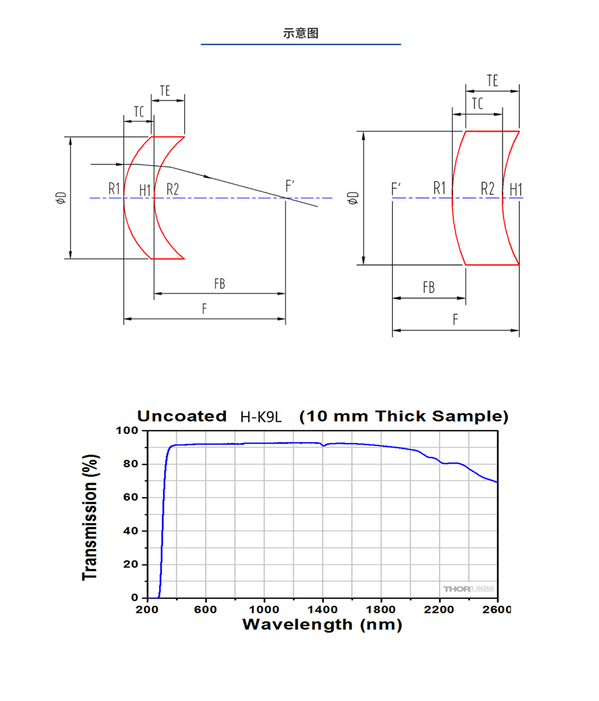 Bodog官网-相信品牌力量
