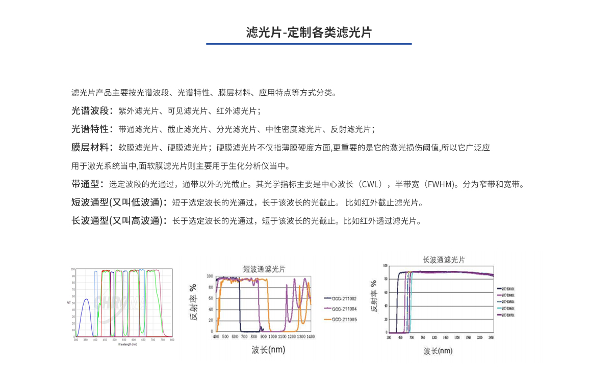 Bodog官网-相信品牌力量