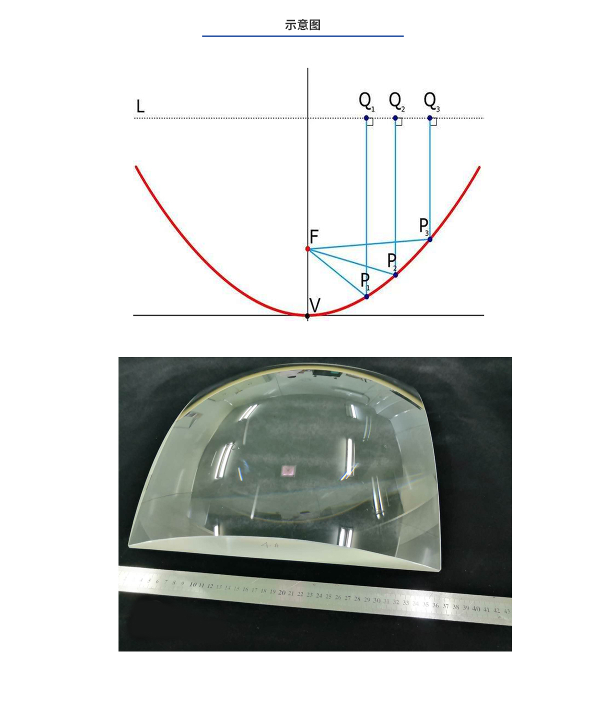 Bodog官网-相信品牌力量