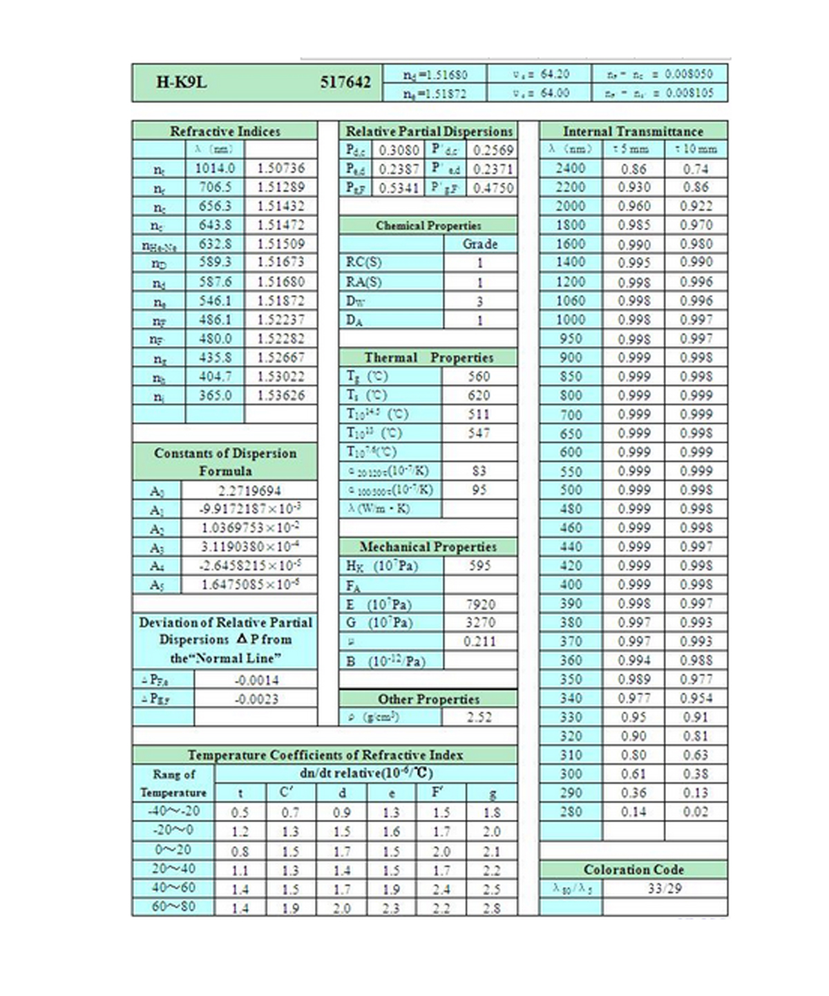 Bodog官网-相信品牌力量