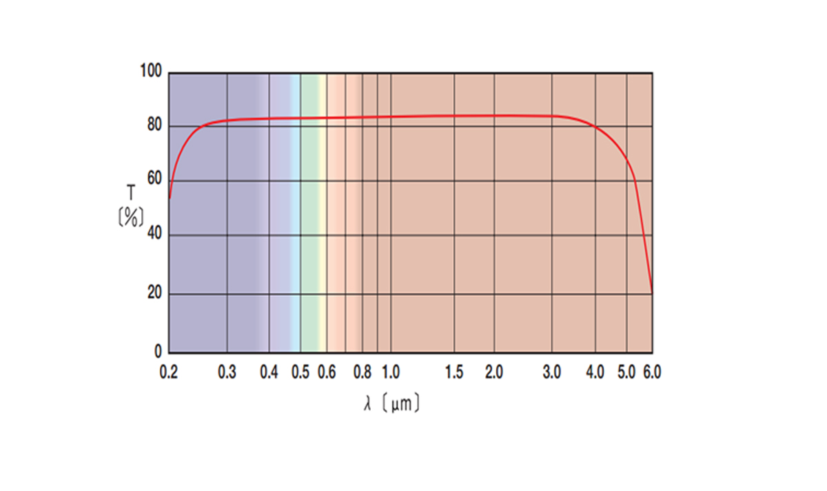 Bodog官网-相信品牌力量
