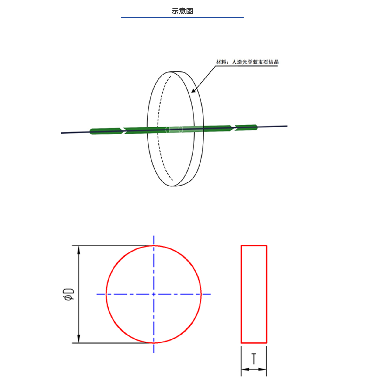Bodog官网-相信品牌力量