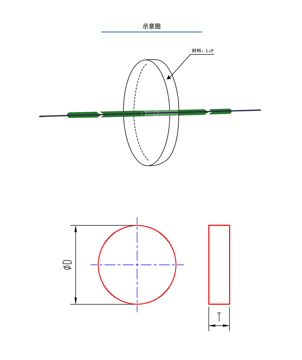 Bodog官网-相信品牌力量