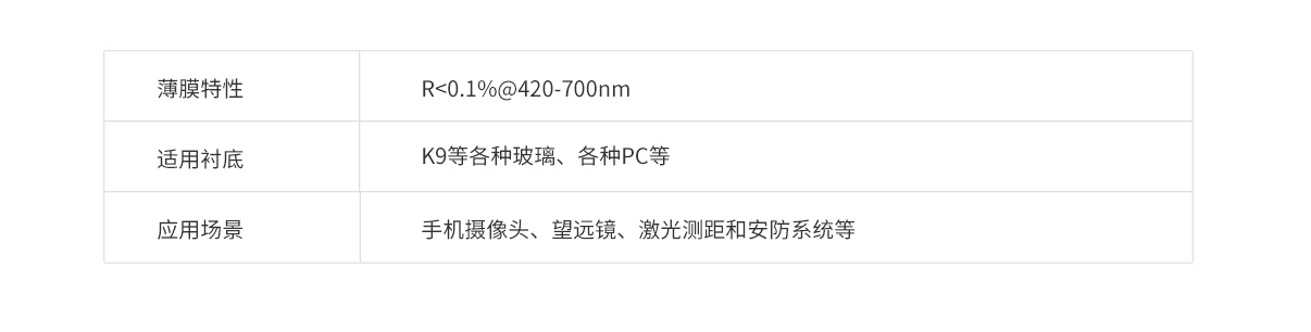 Bodog官网-相信品牌力量